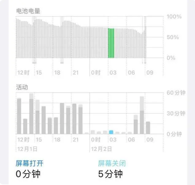 贡觉苹果服务网点分享iOS16.1.2值得升级吗？ 